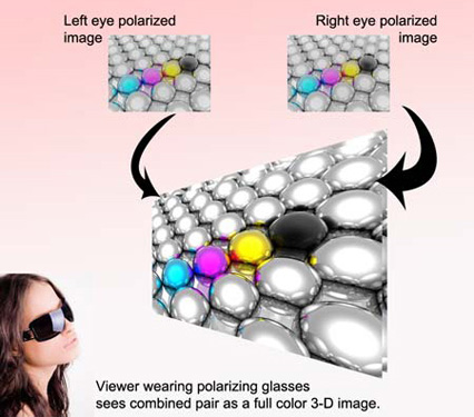 Photo of woman looking at stereo pair.